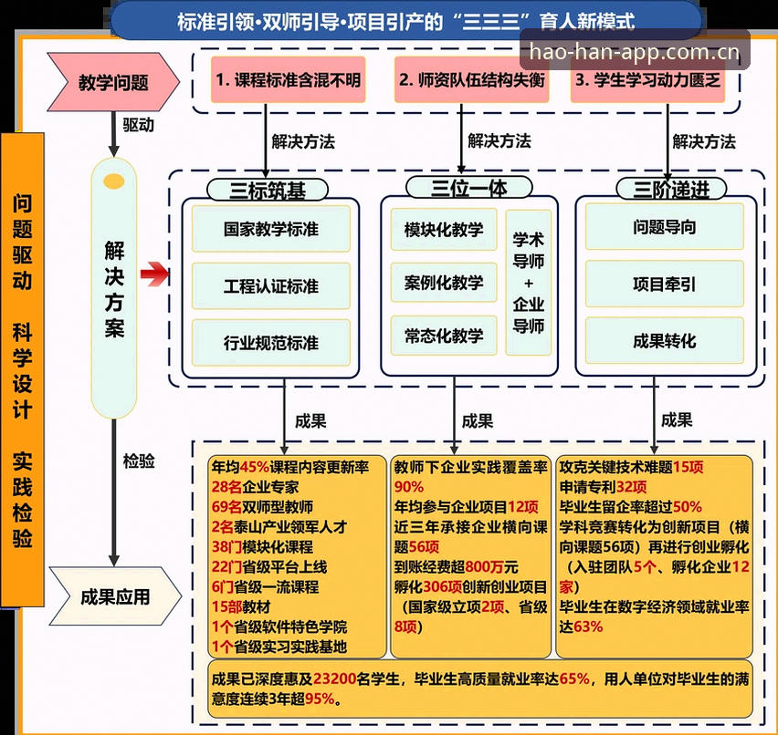 浩瀚体育相比类似平台推荐推荐 为什么选体育平台时总踩坑?浩瀚体育相比类似平台推荐到底强在哪?